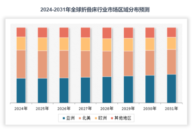 忻州辅警招聘567人